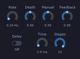 Phaser GUI